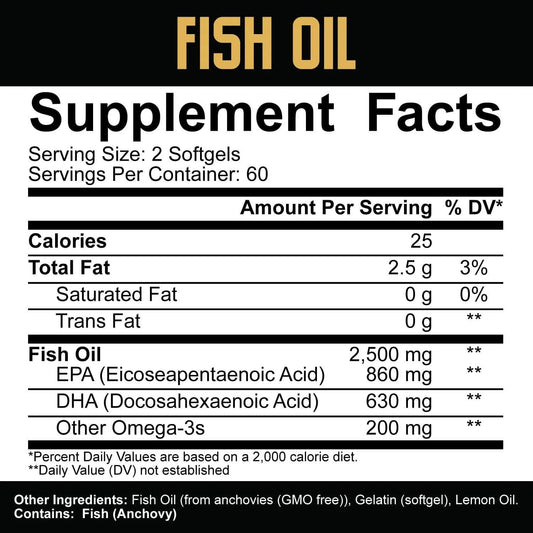 Rich Piana 5%: Fish Oil