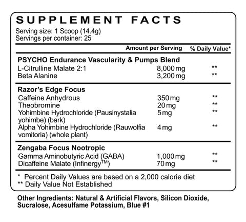 Psycho Pharma: Edge of Insanity